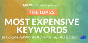 Unveiling the World of Expensive Keywords on Google